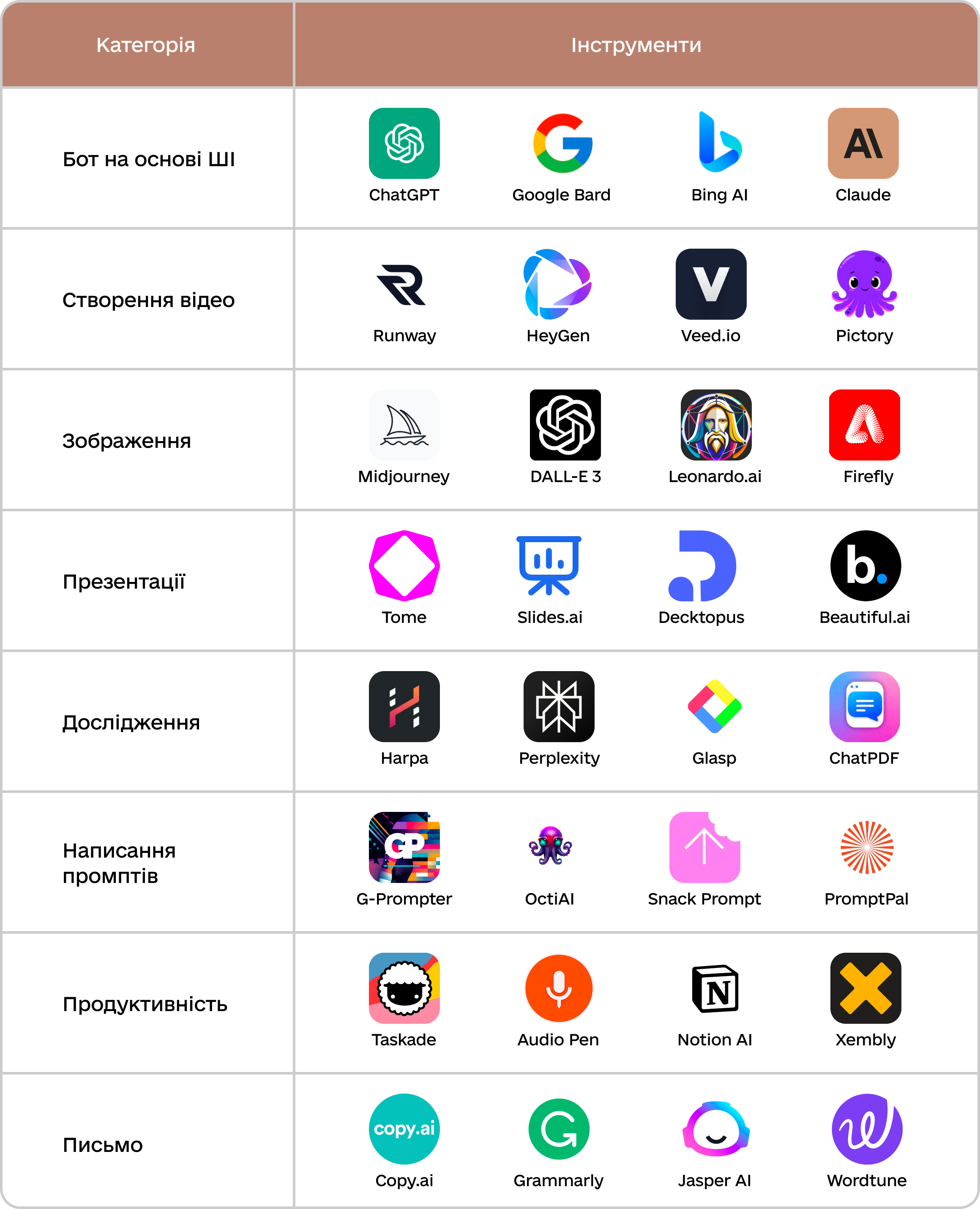 task-image